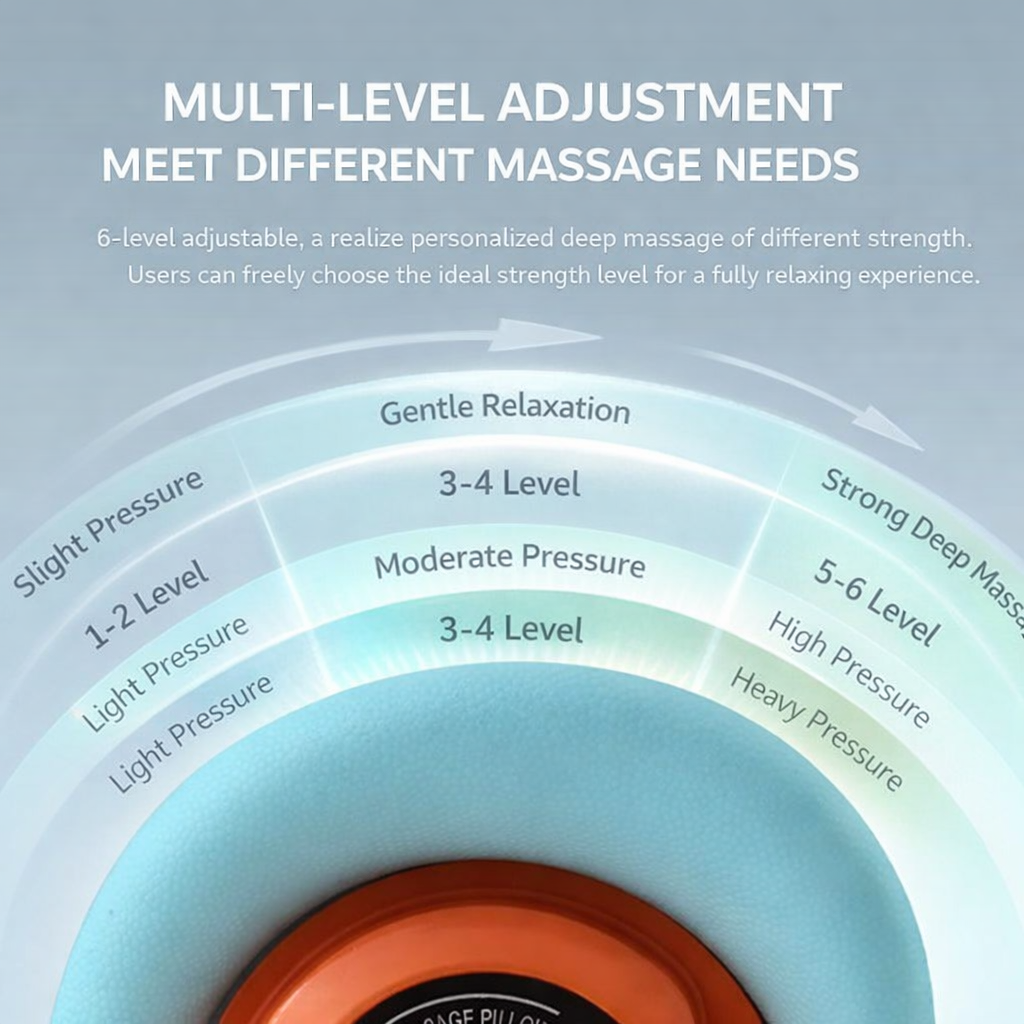 Milaniss™ Neck Therapy Device Deep Shiatsu Relief & Therapeutic Heat (Upgrade 2026)