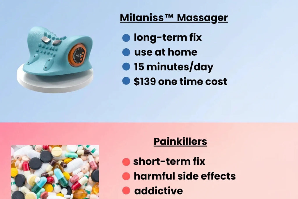 Milaniss™ Neck Therapy Device Deep Shiatsu Relief & Therapeutic Heat (Upgrade 2026)